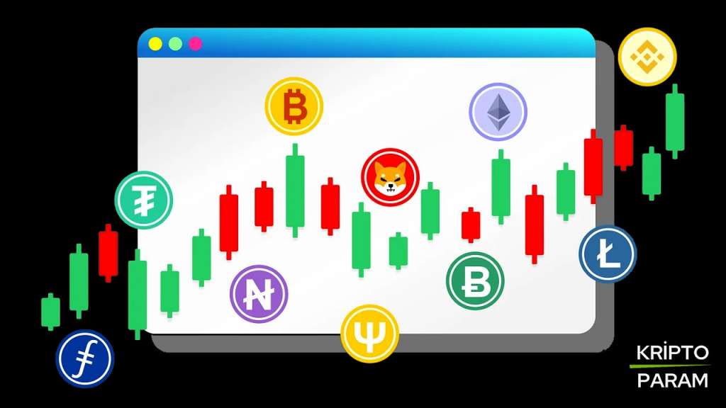 Kripto para yatırımı dikkat edilmesi gerekenler