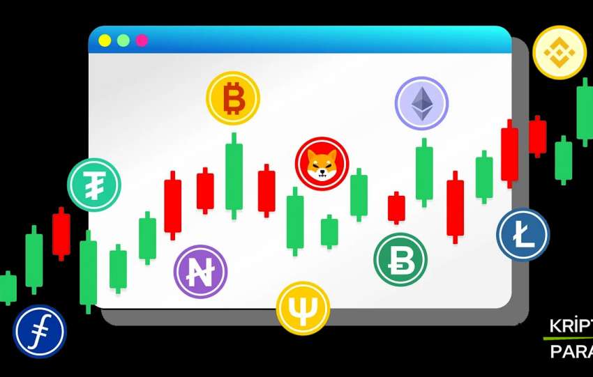 Kripto para yatırımı dikkat edilmesi gerekenler